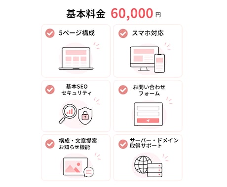 自分で簡単に更新できる!ホームページを作成します 初めてでも安心!構成・文章整理から公開後まで丁寧にサポート イメージ2