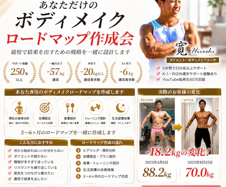 あなた専用のボディメイク計画を作成します 最短で結果が出る計画を一緒に作ります イメージ1