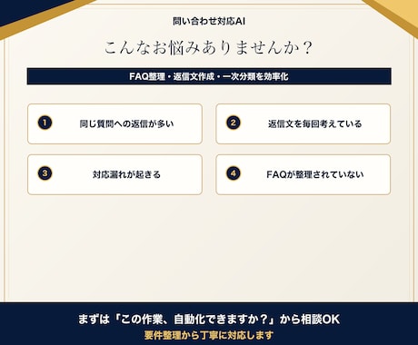 問い合わせ対応・FAQ回答をAIで効率化します 一次対応・FAQ整理・返信文作成をAIで効率化します！ イメージ2