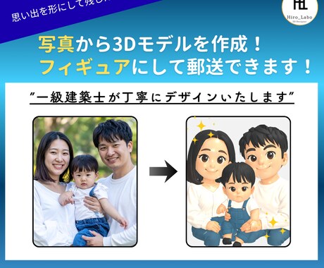 I【一級建築士】 がご家族のフィギュア作成します ”写真”から３Dモデリングを作成いたします！ イメージ1