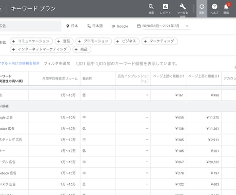 効果の出るGoogle広告の初期設定代行します コンバージョンの最大化を叶えます。 イメージ2