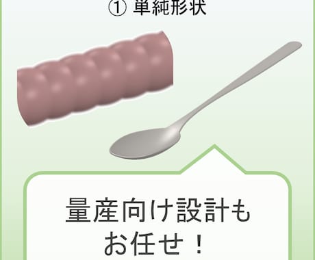 3Dプリンタでの出力，3Dモデリングを行います モデル作成，修正，印刷，すべて承ります． イメージ2