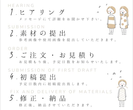 ペーパーバックの表紙作成いたします 簡単な表紙オリジナルイラストも描きます! イメージ2