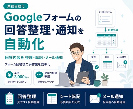 Googleフォームの回答整理・通知を自動化します イメージ1