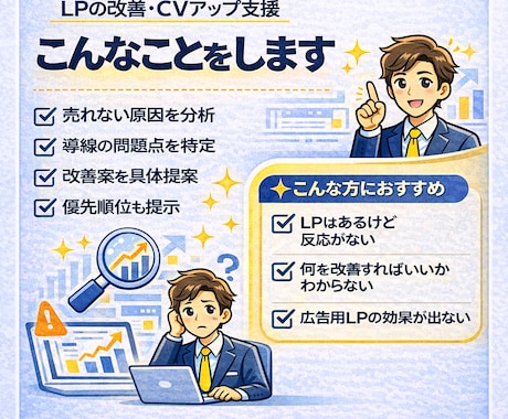 売れないLPの原因を分析し改善案をご提案しますます 導線と訴求を整理し成果につなげます イメージ2