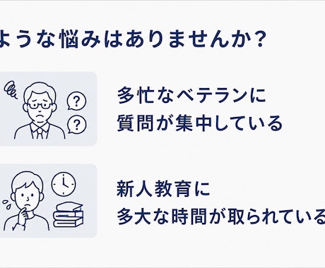 モニター価格：使われる社内マニュアルAI作ります 読まれないマニュアル、聞けば即答のAIに変えます イメージ1