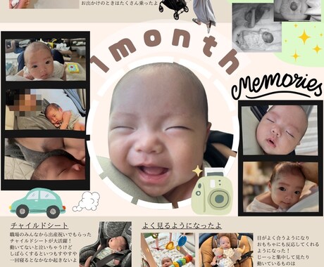 お子さまの成長を雑誌風にまとめます 忘れたくない思い出を雑誌風におまとめいたします。 イメージ2