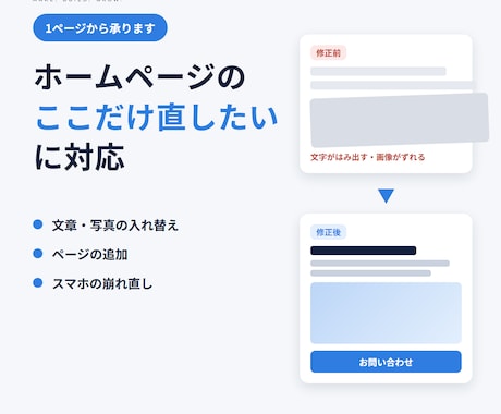ホームページを1ページから修正・追加します イメージ1