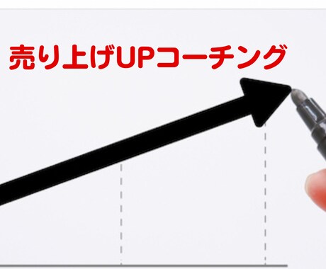 売り上げアップコーチングします 販売や営業の上手くいく在り方をコーチングしながら伝えます！ イメージ1