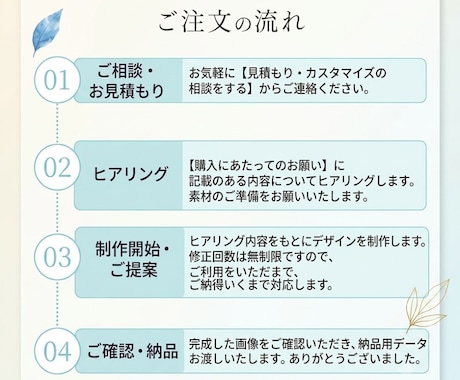 5名様限定！集客や売上につながる画像を制作します 女性向けの視線を奪うWEB画像を提供します イメージ2