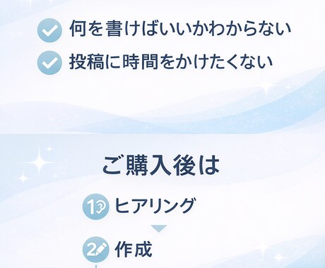 AI活用  インスタ投稿文を15本作成します AIを活用して、すぐ使えるインスタ投稿文を作成します イメージ2