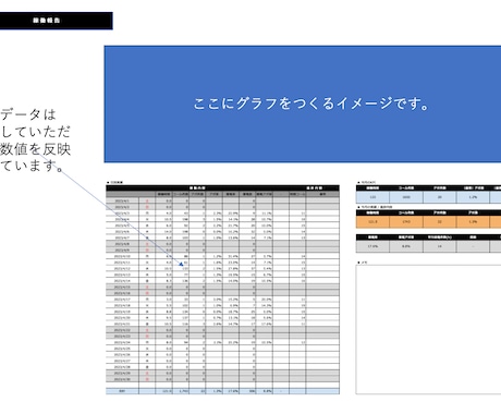 GoogleAppsScriptで自動化提供します 0→1で業務を効率化！APIを使った連携も可能 イメージ2