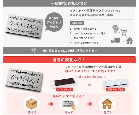 表札、看板、事業プレートを作成します 高品質、即納、サイズ、デザイン自由。何でも作ります。 イメージ2