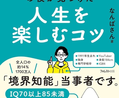 メディア出演！境界知能当事者がお聴きします 「なんだか生きづらい・・・」境界知能のお悩みと寄り添います。 イメージ2