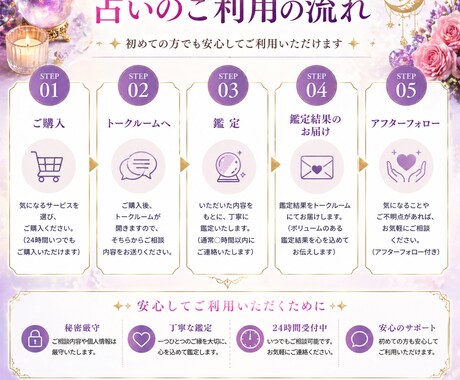 恋愛ルノルマングランタブロー『あの人の気持ちみます 人間関係・恋愛✅ブロック✅音信不通✅未読✅未読スルー イメージ2