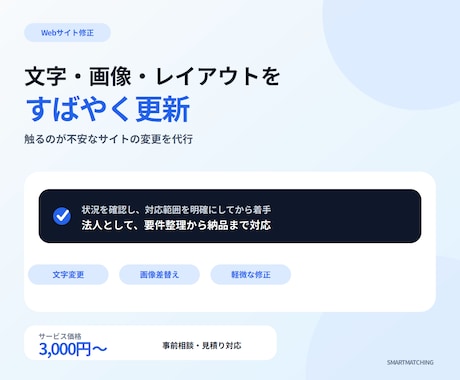 ホームページの修正・更新を代行します 文字・画像・レイアウトの変更範囲を確認します イメージ1