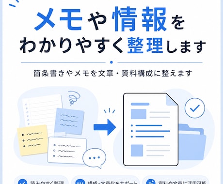 メモや情報をわかりやすく整理します 箇条書きやメモを、見やすい文章・資料構成に整えます イメージ1