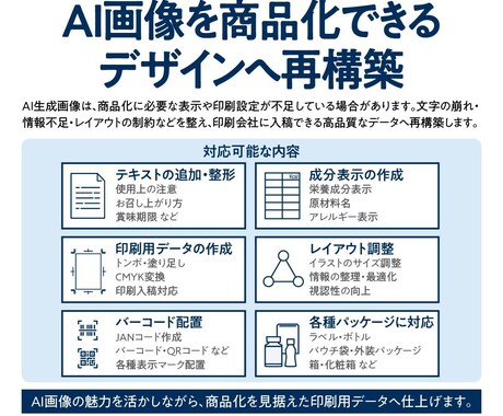 AIで作ったパッケージ画像を印刷用データにします AI画像を商品化できるデザインへ再構築します イメージ2
