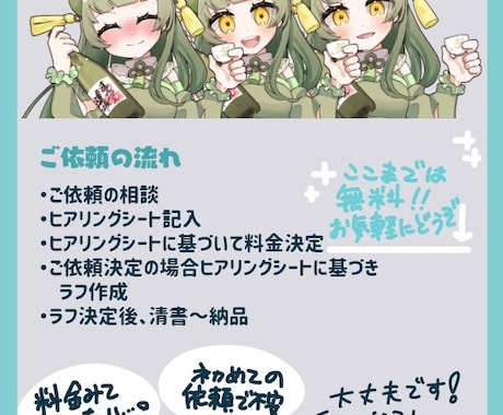 商用利用可！使い方無限大の立ち絵イラスト描きます 新規絵でやりたいことに新しい風を！ イメージ2