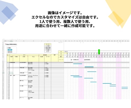 WBSをその場で要望に応じて作ります 最短30分で要望に応じたWBSを用意してデータを納品！ イメージ2