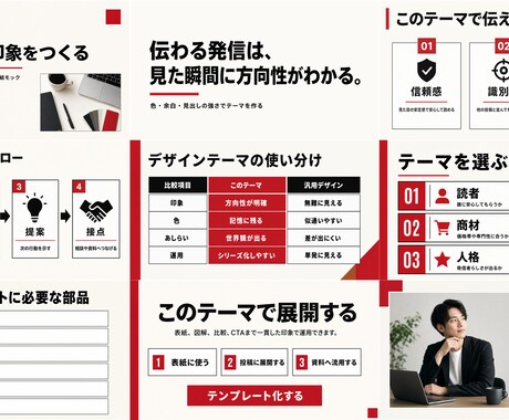 AIっぽくないスライド作成を自動化する方法教えます セミナー資料、営業資料、提案資料など100枚以上を同時作成可 イメージ2