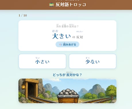 失語症の訓練アプリを使い放題でご提供します 創設12年の失語症デイで生まれたゲーム、3500円で使い放題 イメージ2