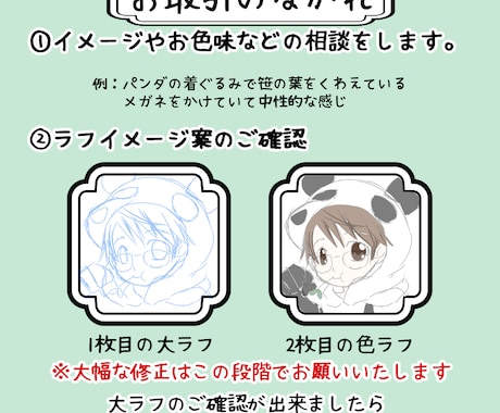 動物+人物の可愛い似顔絵キャラクターお描きします SNS アカウント アイコン サムネイルに最適(*'ω'*) イメージ2