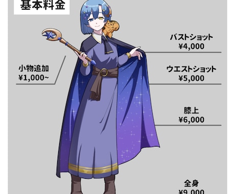 アニメ塗りの立ち絵を描きます TRPGや動画の立ち絵に使用できます イメージ2