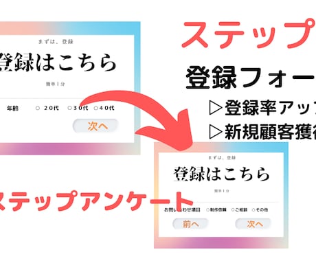 ステップ型の登録・アンケートフォーム作成します 登録率が伸びない。。簡単登録フォームに変更して登録率アップ！ イメージ1