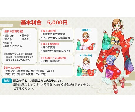 早期納品◎振袖のイラスト描きます お手頃価格で新衣装をお求めの方へ！IRIAMでも使えます イメージ2