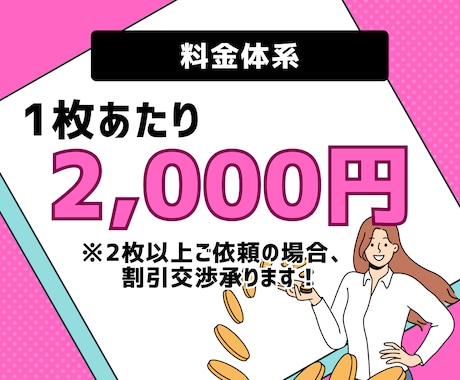 X図解作成⭐︎伝わる投稿を作ります 文章だけでは伝わりにくい内容を”図解で分かりやすく！” イメージ2