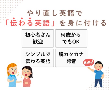 カタカナ英語脱却＠あなたの発音を動画で添削します あなたの音読音声を添削し、動画で発音のフィードバックをします イメージ1