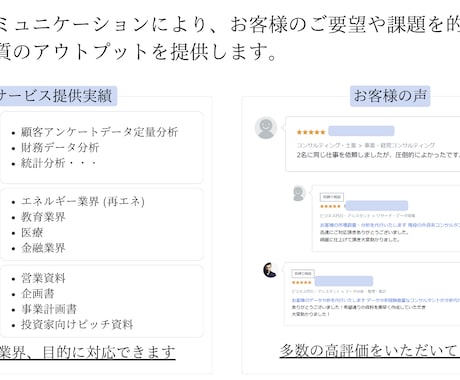 現役外資コンサルがリサーチをサポートします 現役外資コンサルがリサーチをサポートします イメージ2