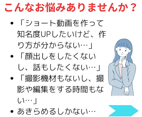 AIでYou tube用ショート動画３本作成します 必要なのはテキストだけ！音声・動画AIと各種ツールで短期納品 イメージ2