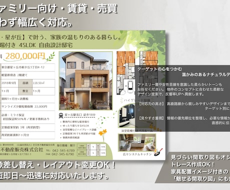 Canva対応！オシャレな不動産広告を作成します 手書図面トレースOK！ターゲットに刺さるデザインで反響率UP イメージ2