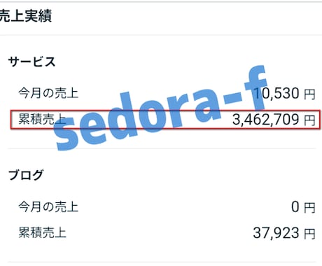 ブックオフせどりマガジンの号外広告を募集します 約15000部発行のメルマガでココナラ商品を宣伝しませんか？ イメージ2
