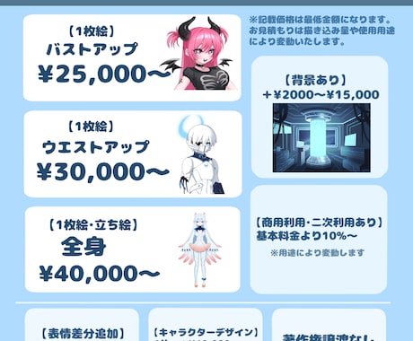 イラスト・立ち絵・デザインなど幅広く対応します Vtuber様、歌い手様、TRPGプレイヤー様におすすめ！ イメージ2