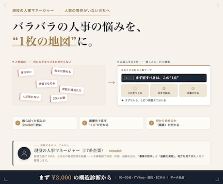 現役人事マネージャーが人事の悩みを構造整理します 採用・評価・離職・組織。経営の視点で交通整理します イメージ1