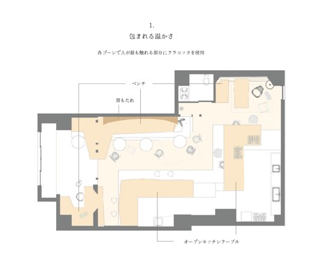 あなたの理想の空間を、手描き&３Dでカタチにします お店・カフェ…設計前にアイデア整理！一緒に空間を視覚化。 イメージ2