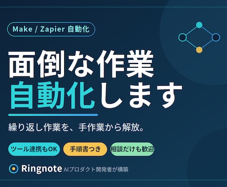 Make/Zapierで面倒な作業を自動化します 繰り返し作業をまるごと自動化。手作業から解放されます イメージ1