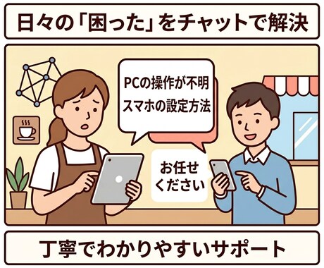 個人・店舗の専属「ITチャット相談役」になります パソコンやスマホの「これどうやるの？」をチャットで即解決！ イメージ2