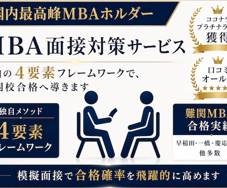 MBA受験のための徹底模擬面接サポートします イメージ1