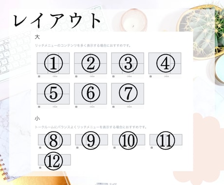 LINE公式アカウントリッチメニューの画像作ります 12月末日までの限定価格！ファンの心をガッチリ掴みましょう！ イメージ2