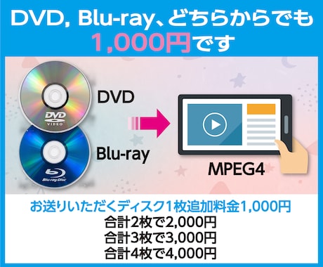 DVD/BDよりMP4変換（同一料金）します イメージ1