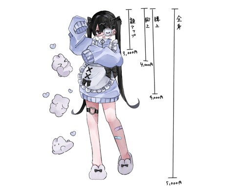 全身イラスト5000円で描きます 幅広く使える一枚絵を制作します。差分、全身◎ イメージ2