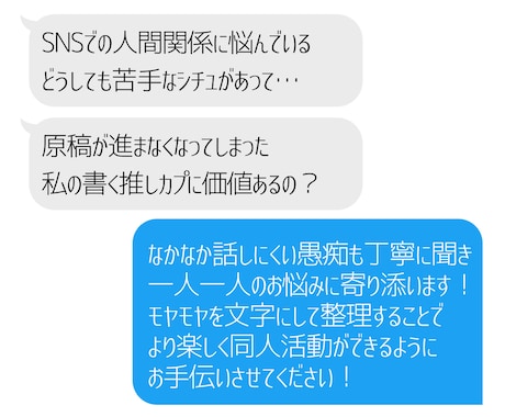 同人字書きが同人活動のお悩み聞きます 同人や二次創作にまつわる感情整理をお手伝いします！ イメージ2