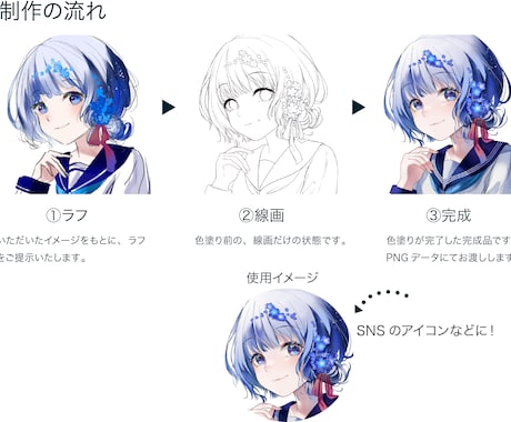 先着５名様限定価格！繊細で綺麗なアイコン制作します 繊細で美しい、あなただけのアイコンイラストを制作いたします！ イメージ2
