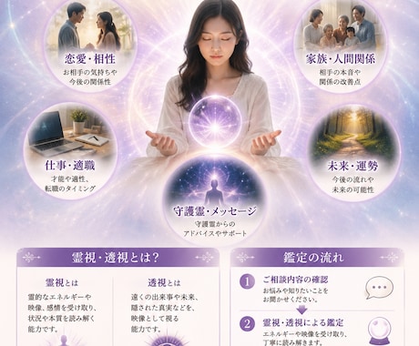 恋愛・仕事・人間関係のお悩みを霊視します ～あなたの本質と未来を読み解く霊視セッション～ イメージ2
