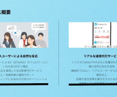 twitter 投稿インプレッションを増やします 振り分け対応も可能！X（旧Twitter）sns管理代行 イメージ2
