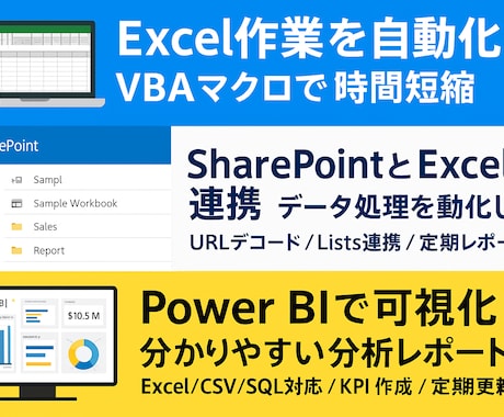 Power BIで見やすいダッシュボード作成します Power BIで業務データを見やすく可視化します! イメージ1